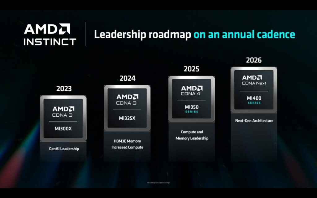 AMD Instincti.