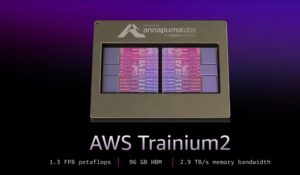 Trainium2 AWS