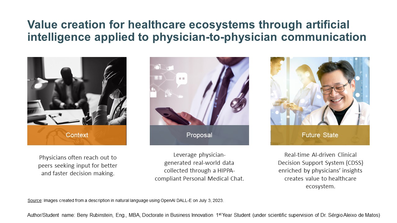 Visual Abstract