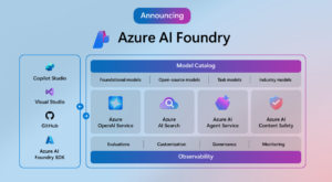 Microsoft Azure AI Foundry Labs